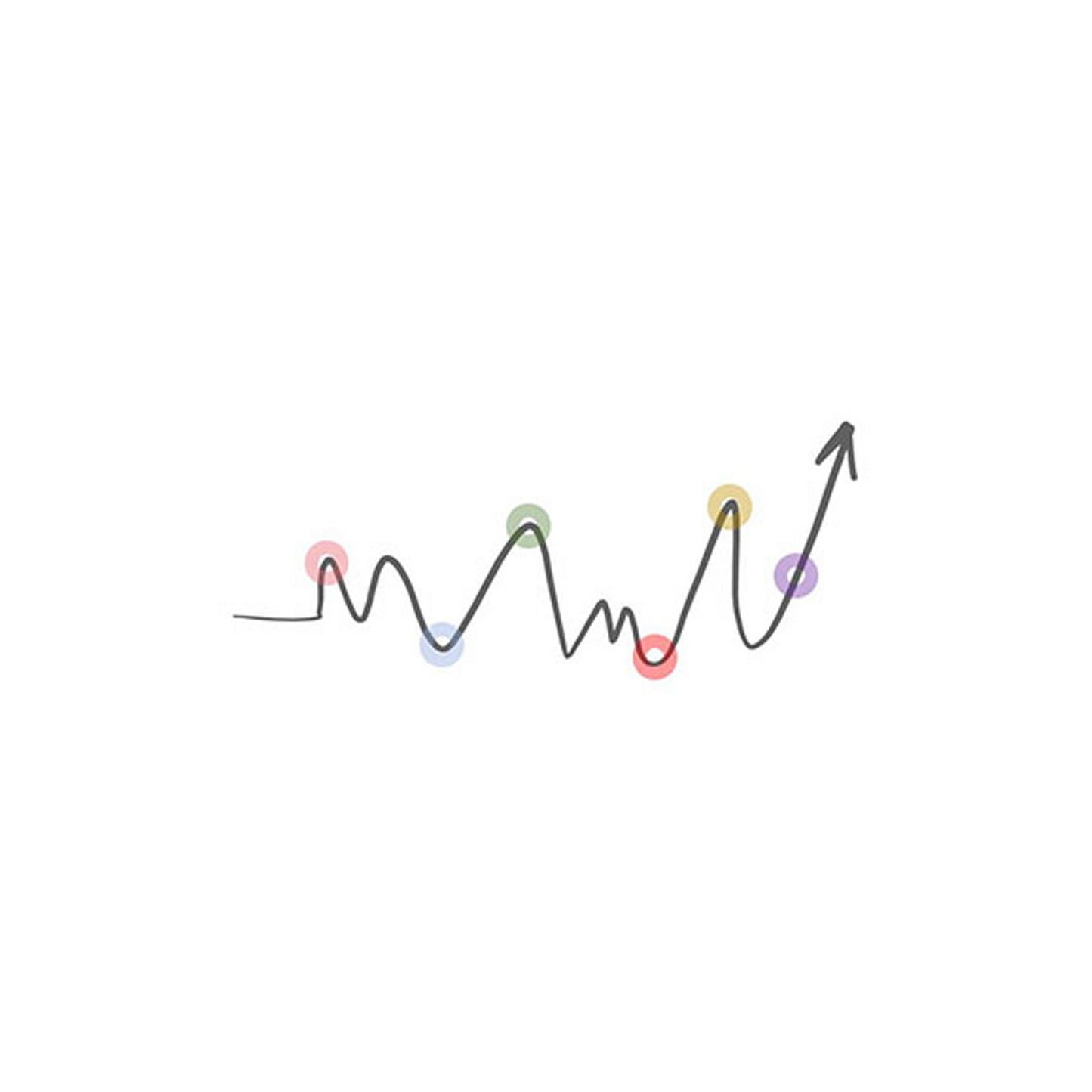 Statistics for business